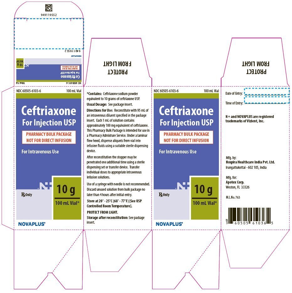 Doses of ceftriaxone. Ceftazidime sodium for Injection. See the package
