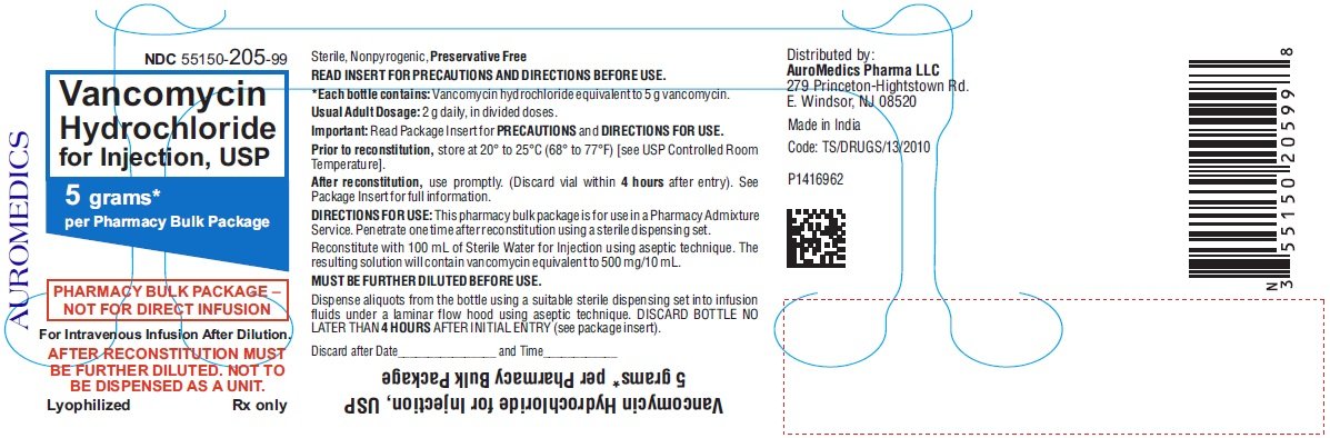 Sandoz azithromycin reconstitution practice Sandoz azithromycin reconstitution practice