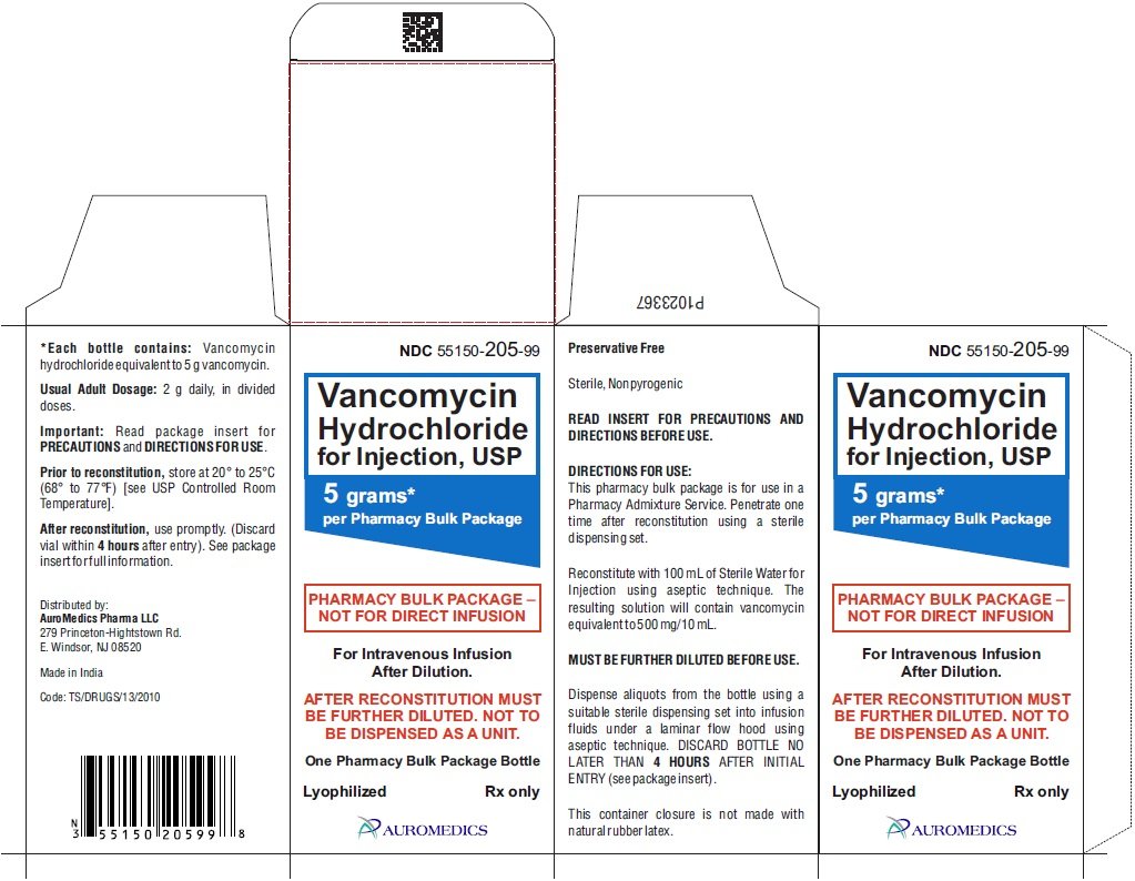 PACKAGE LABEL-PRINCIPAL DISPLAY PANEL - 5 grams per Pharmacy Bulk Package - Carton (1 Vial)