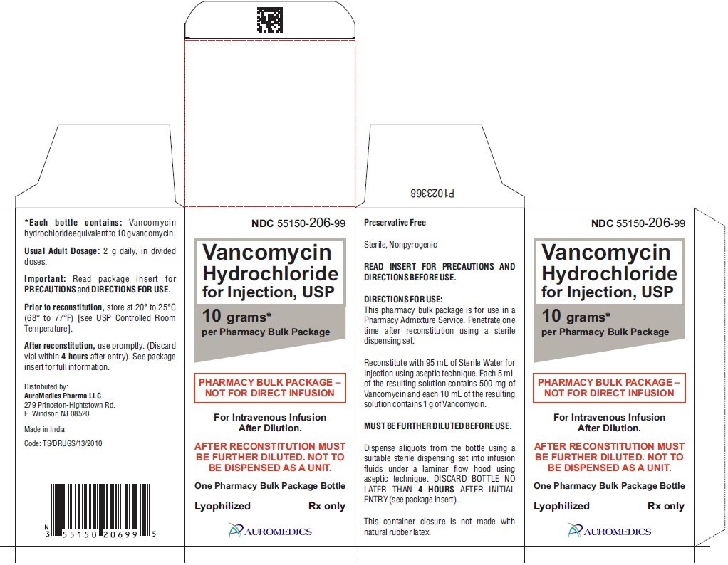 PACKAGE LABEL-PRINCIPAL DISPLAY PANEL - 10 grams per Pharmacy Bulk Package - Carton (1 Vial)