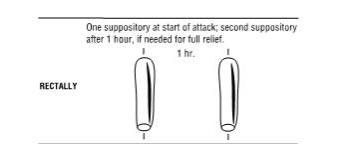 One Suppository at start of attack; second suppository after 1 hour, if needed for full relief.