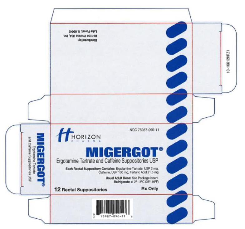 PRINCIPAL DISPLAY PANEL
NDC 75987-090-11
Migergot
Ergotamine Tartrate and Caffeine Suppositories USP
12 Rectal Suppositories
Rx Only
