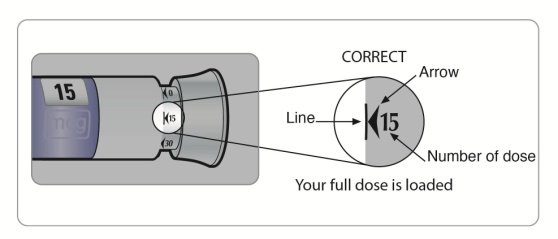 Figure N - 60mcg check line 