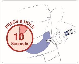 Figure Q - 60mcg hold for 10 seconds