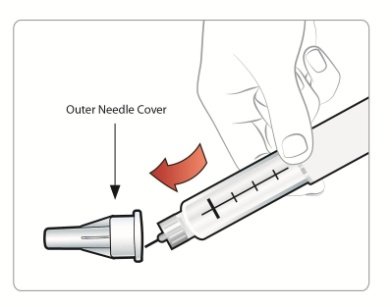 Figure S - 60mcg replace cover