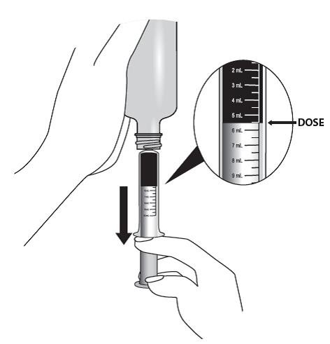 Step 6b