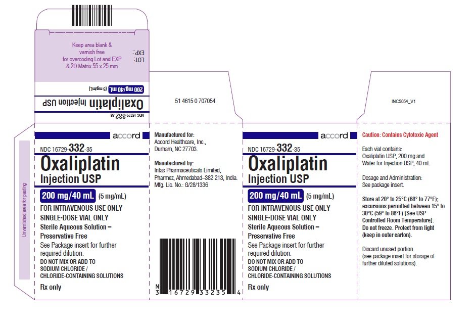 oxaliplatin Injection, USP 200 mg/40 mL (5 mg/mL)-single-dose vial-Carton