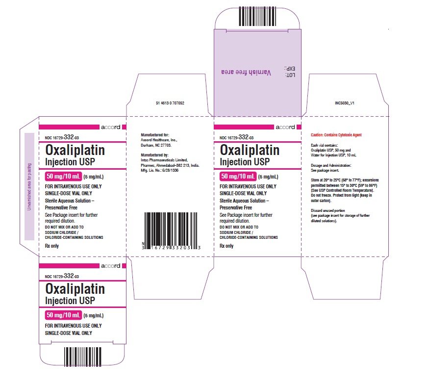 oxaliplatin Injection, USP 50 mg/10 mL (5 mg/mL)-single-dose-Carton