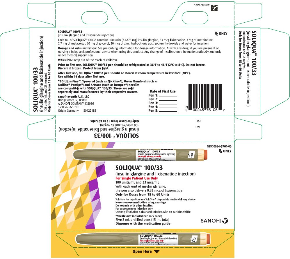 Soliqua 100/33 - FDA prescribing information, side effects Soliqua 100/33 - FDA prescribing information, side effects