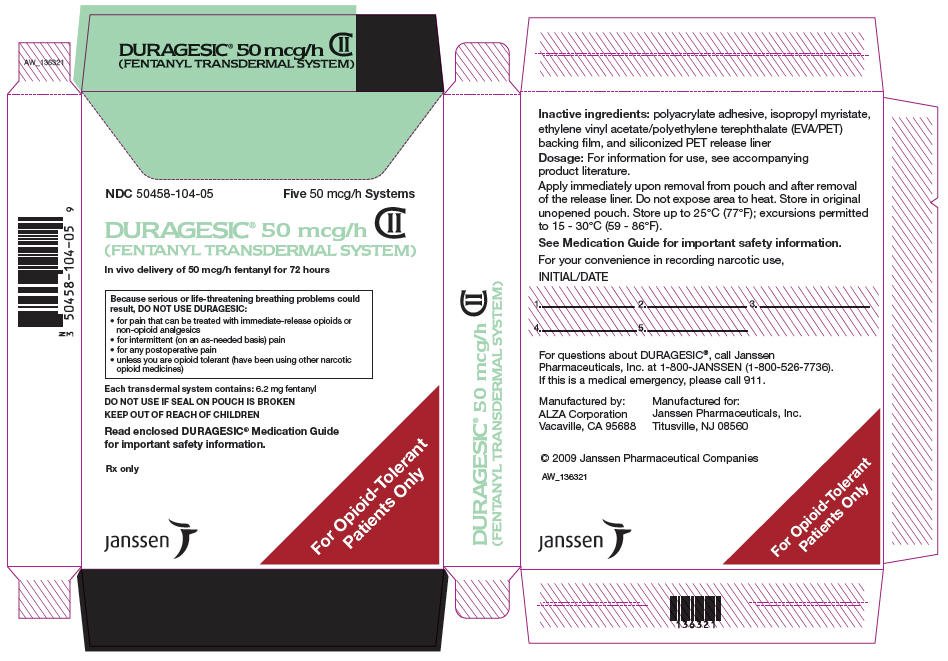 Uses of Durogesic 50