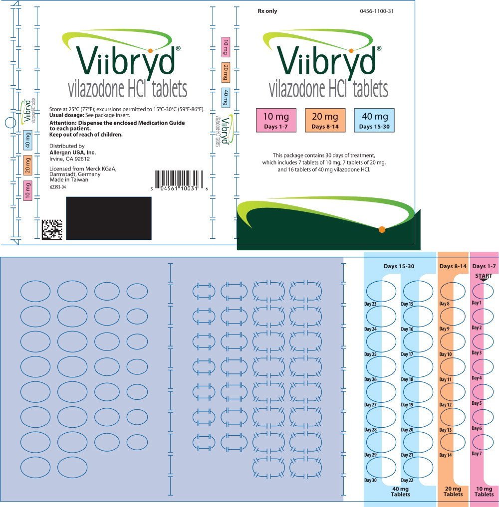 viibryd-fda-prescribing-information-side-effects-and-uses