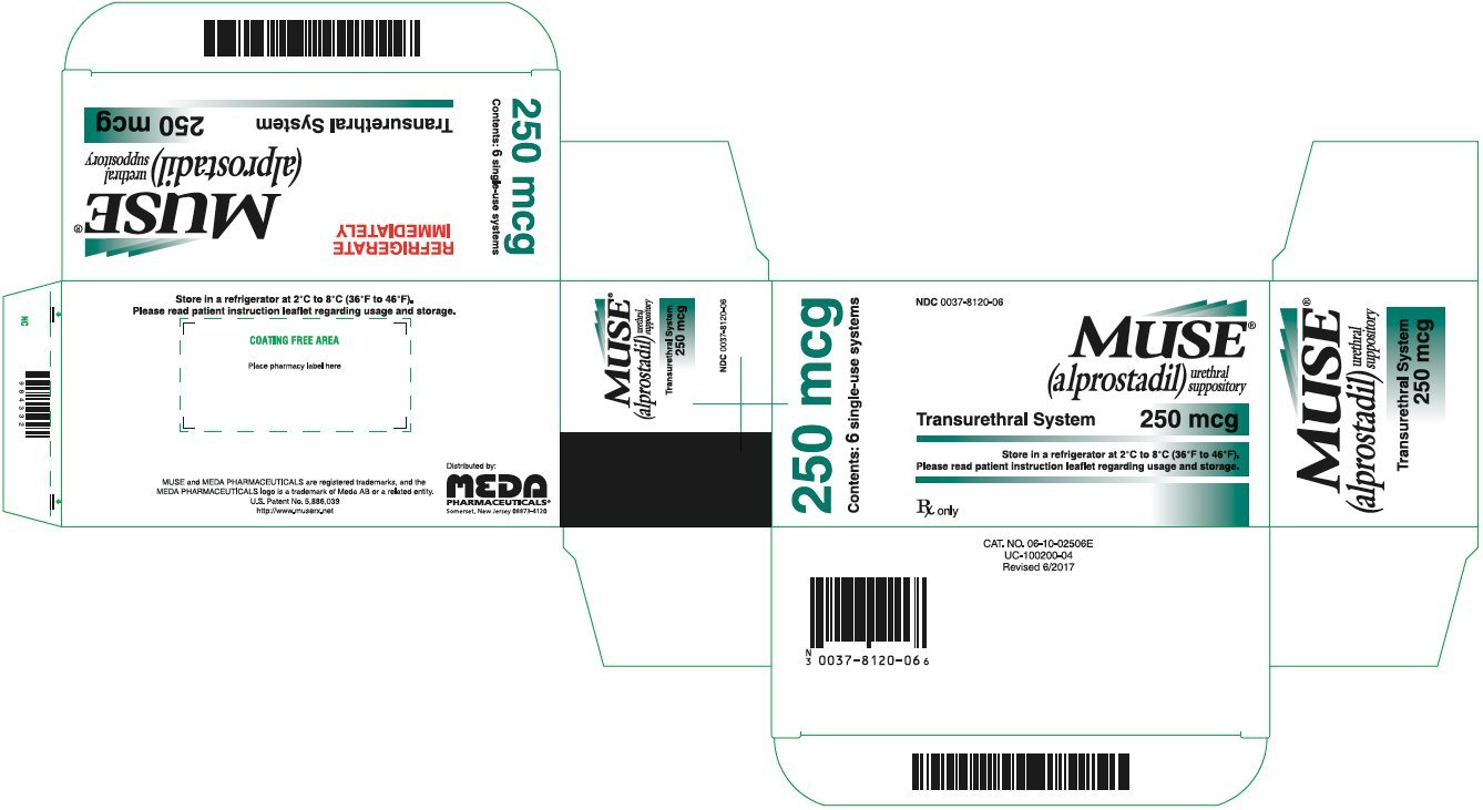 Muse Urethral Suppository 250 mcg Carton Label