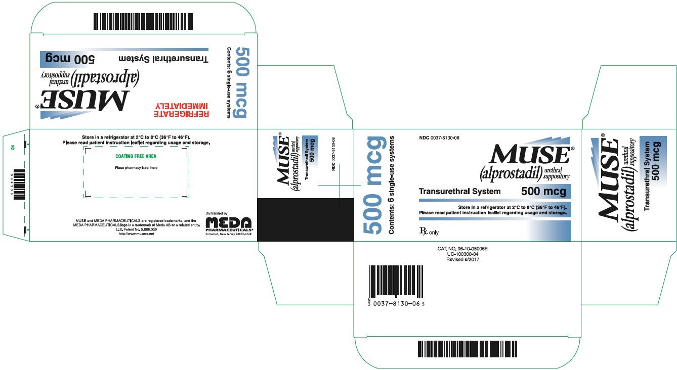 Muse Urethral Suppository 500 mcg Carton Label