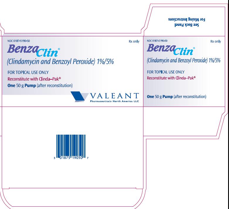 Nih on ivermectin