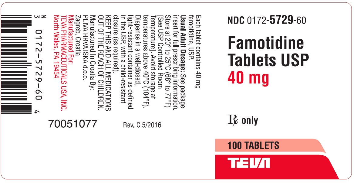 Famotidine Medication Template