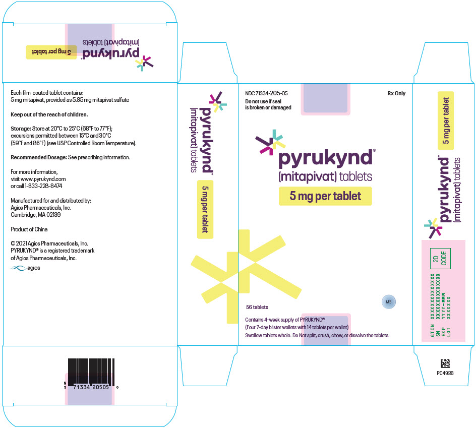 Principal Display Panel - 5 mg Tablet Blister Pack Carton