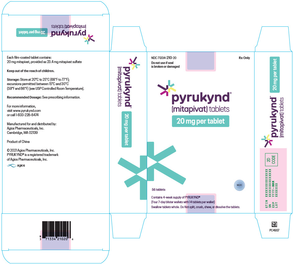 Principal Display Panel - 20 mg Tablet Blister Pack Carton