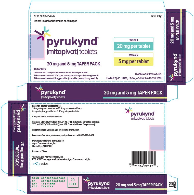 Principal Display Panel - 20 mg/5 mg Tablet Blister Pack Carton - 225-12
