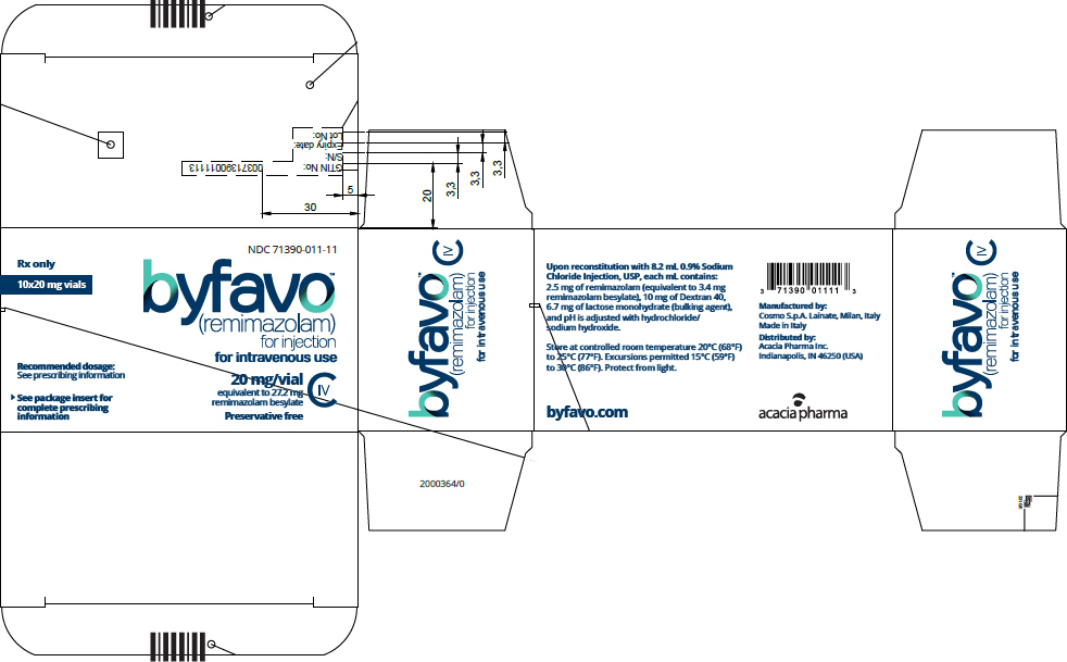 PRINCIPAL DISPLAY PANEL - 20 mg Vial Carton