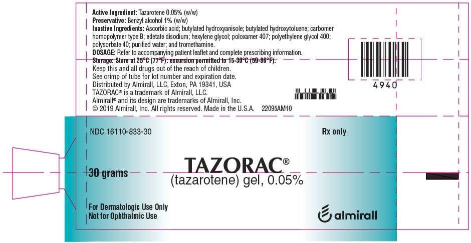 0.05% 30 g Tube Label