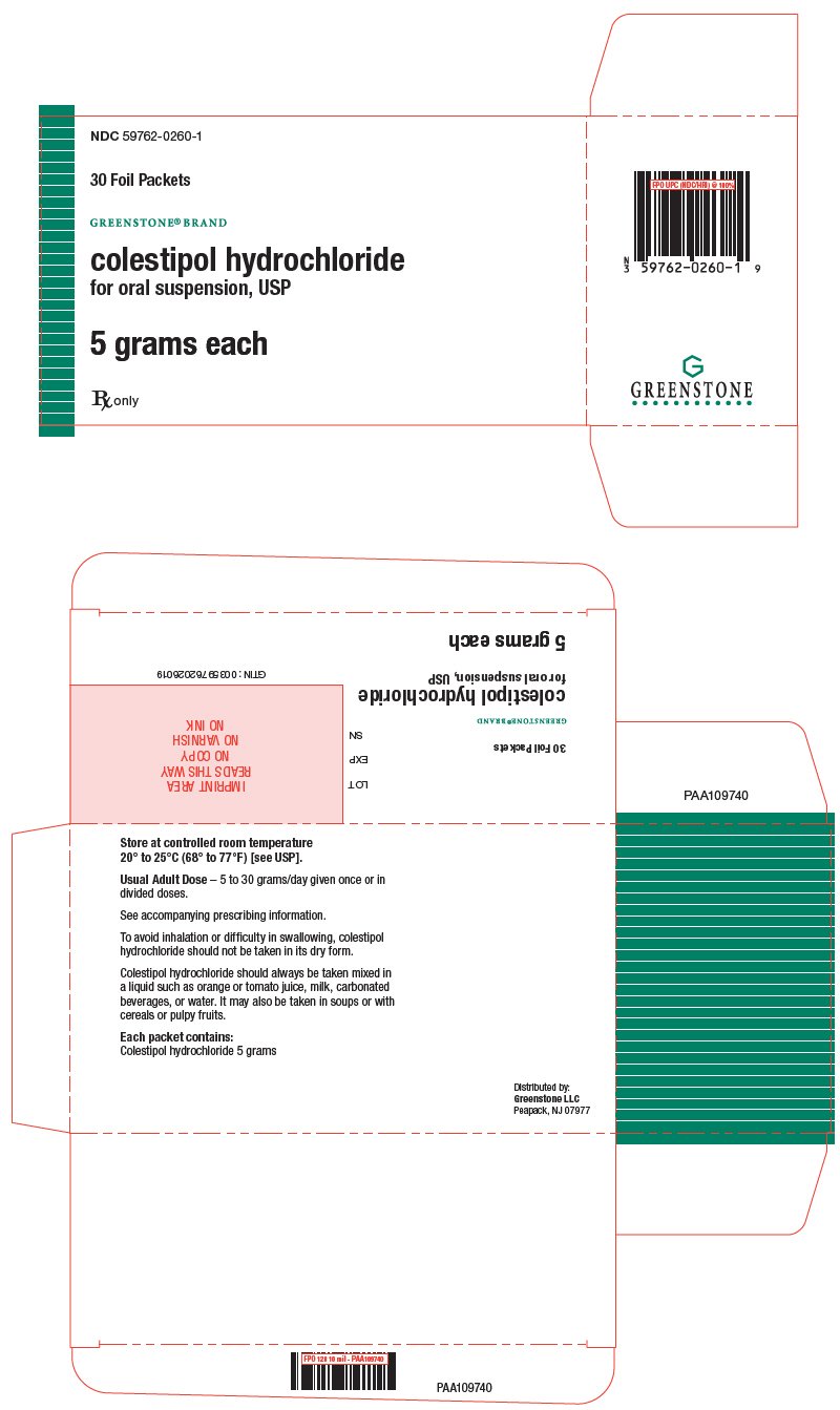 PRINCIPAL DISPLAY PANEL - 30 Packet Carton