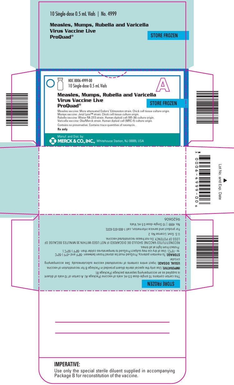 ProQuad FDA prescribing information, side effects and uses