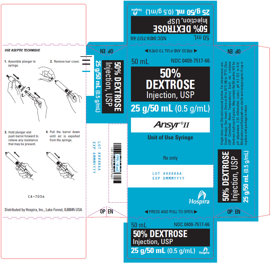 Principal Display Panel - 50 mL Syringe Carton - 0409-7517-66