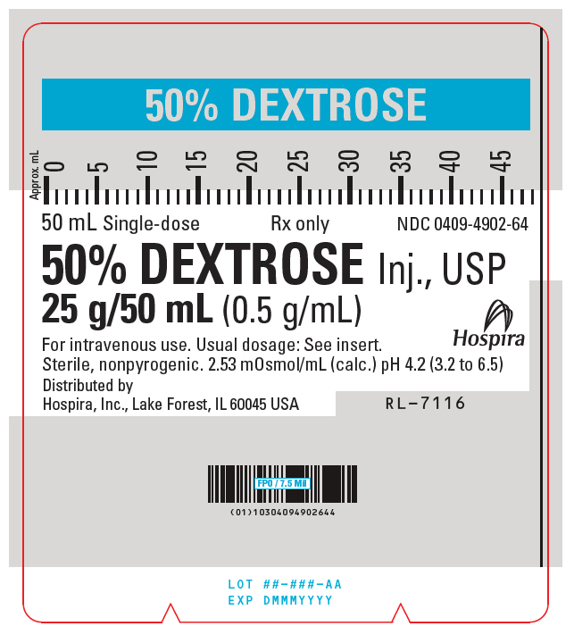Principal Display Panel - 50 mL Syringe Label - 0409-4902-64