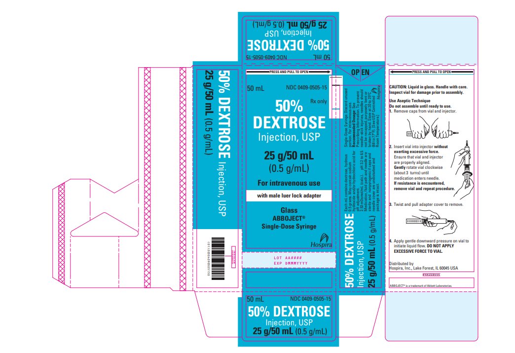 PRINCIPAL DISPLAY PANEL - 50 mL Vial Carton - 0409-0505-15