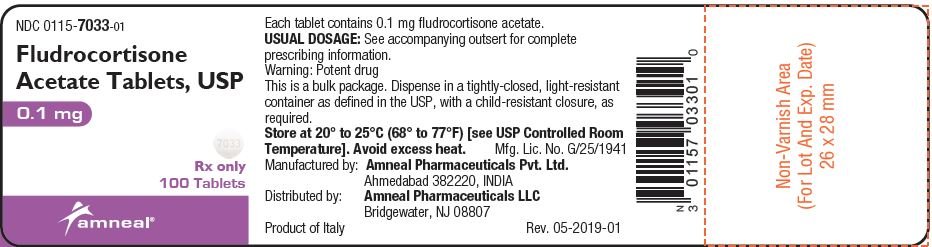 How long does topamax take to work for migraines away