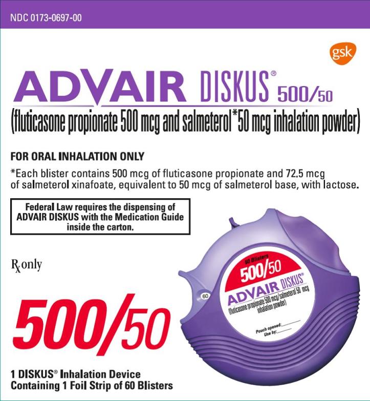 advair diskus inhaler dosage