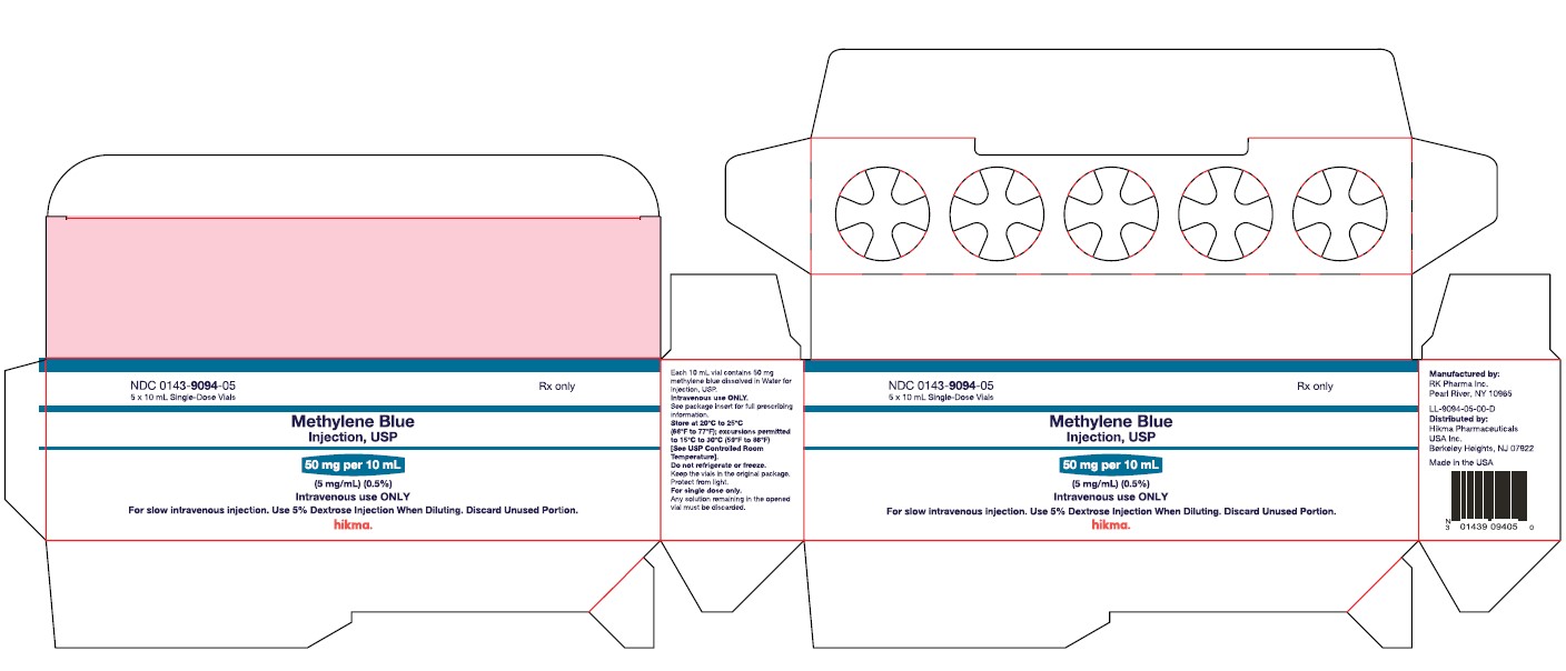 50 mg per 10 mL Carton Label