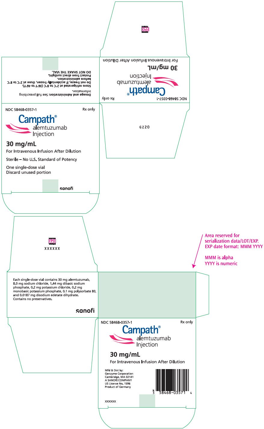 PRINCIPAL DISPLAY PANEL - 1 Vial Carton