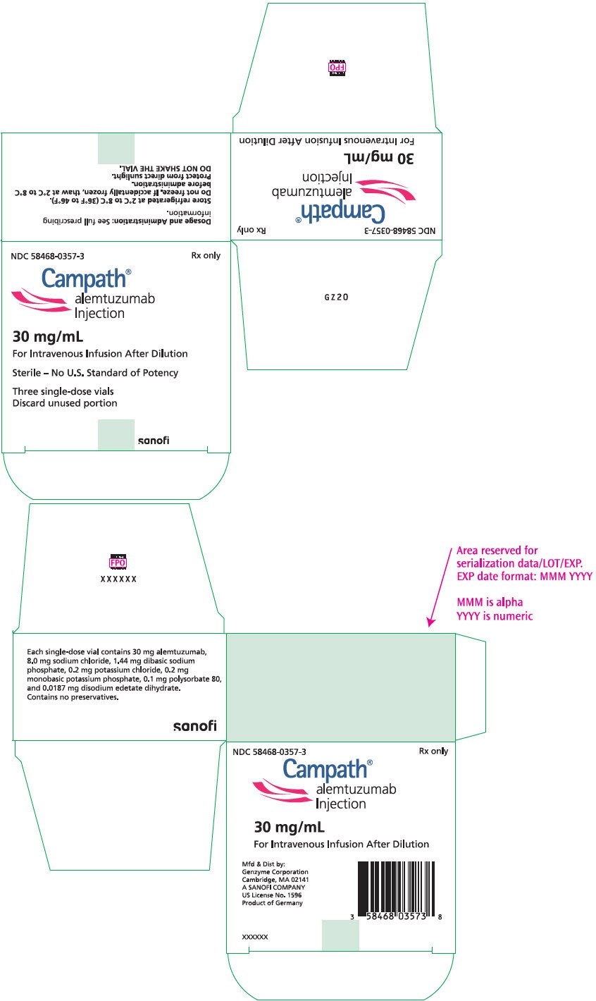 PRINCIPAL DISPLAY PANEL - 3 Vial Carton