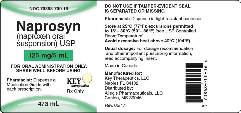 Naprosyn Dosage For Dogs
