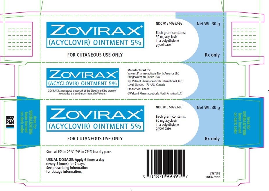 Acyclovir Canada