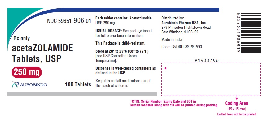 PACKAGE LABEL.PRINCIPAL DISPLAY PANEL- 250 mg (100 tablets bottle)