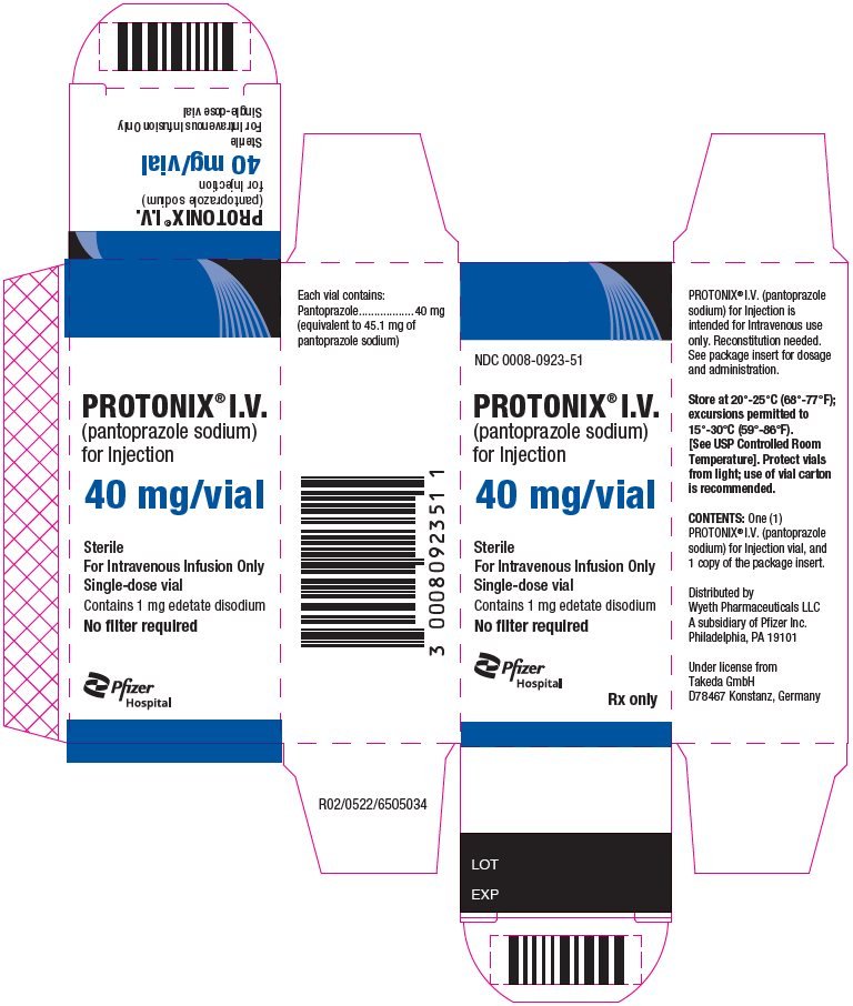 can protonix be given iv push