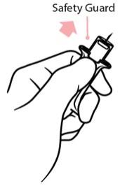 Right after the injection, using one hand with fingers behind the needle, slide the safety guard over the needle. Do not use two hands to activate the safety guard. Put the used syringe into the blue 