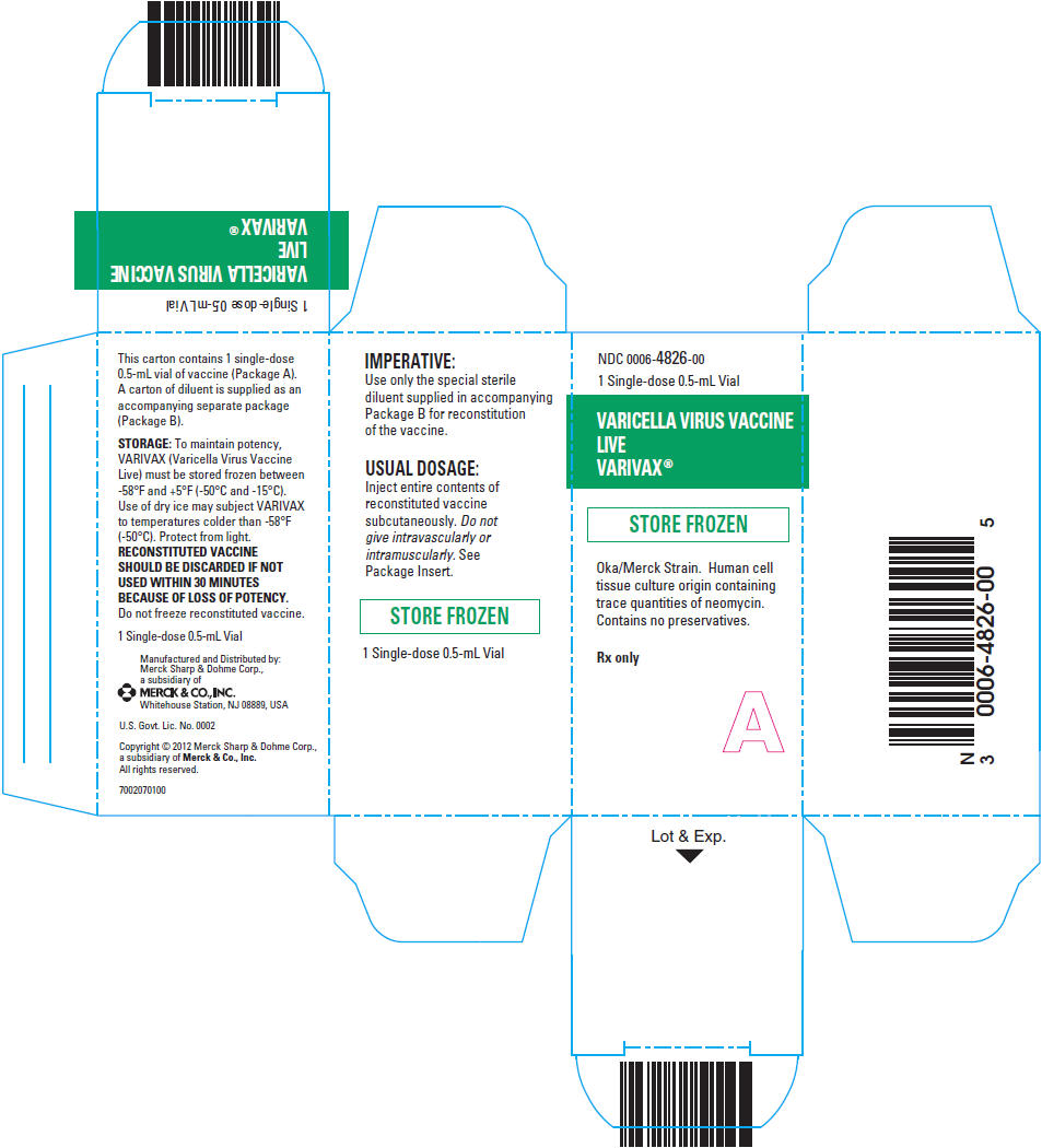 PRINCIPAL DISPLAY PANEL - 1 Single Dose 0.5 mL Vial Carton