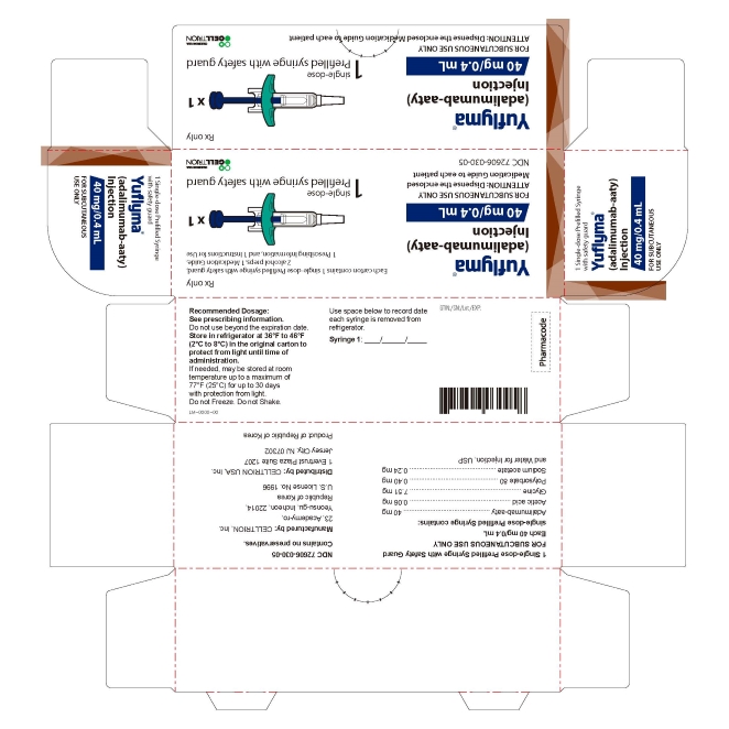 40 mg/0.4 mL Syringe Carton - with Guard 1PK