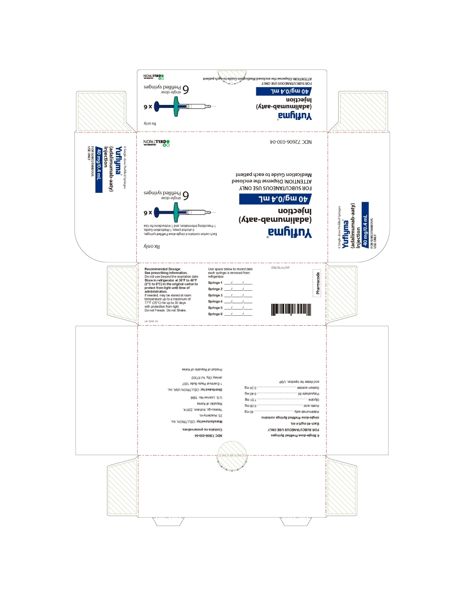 i40 mg/0.4 mL Syringe Carton 6PK