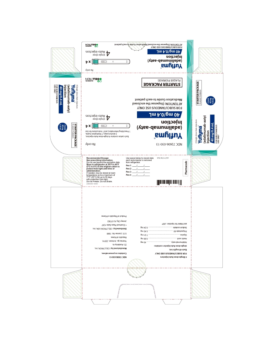 40 mg/0.4 mL Auto-injector Carton 4PK (Plaque Psoriasis Starter Package)