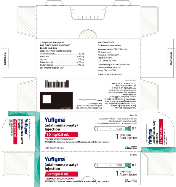PRINCIPAL DISPLAY PANEL - 80 mg/0.8 mL Auto-injector Label