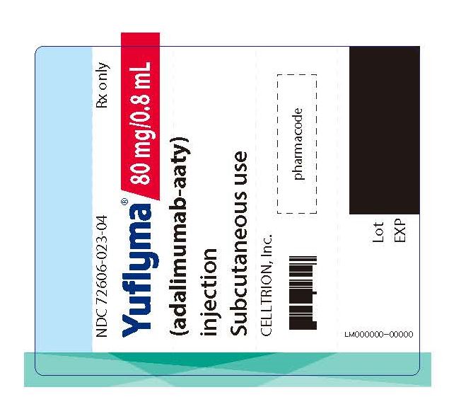 PRINCIPAL DISPLAY PANEL - 80 mg/0.8 mL Auto-injector Label