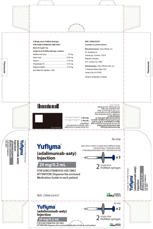 80 mg/0.8 mL Auto-injector Carton 1PK