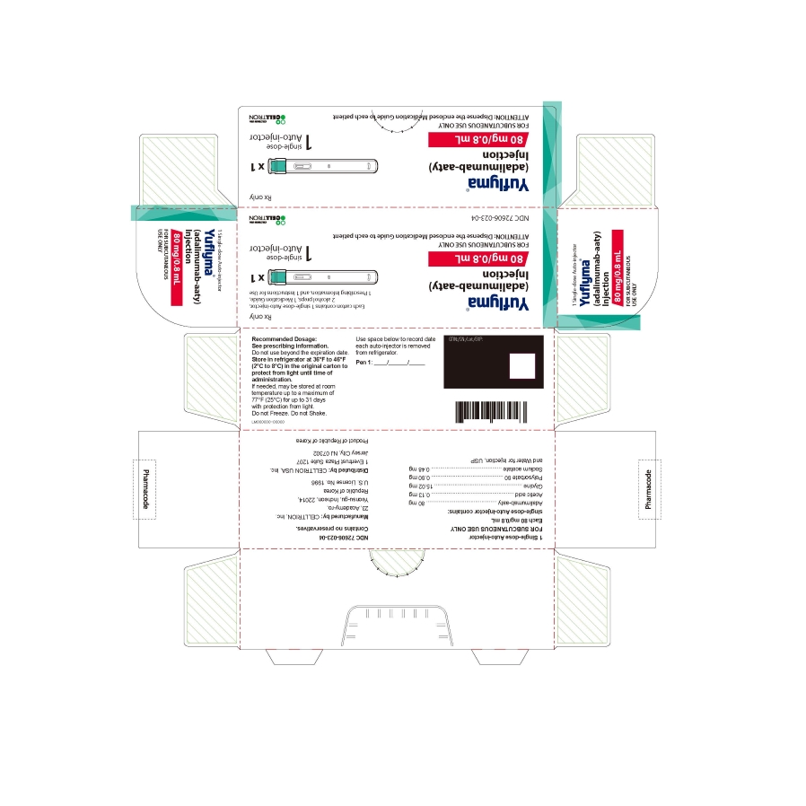 80 mg/0.8 mL Auto-injector Carton 1PK