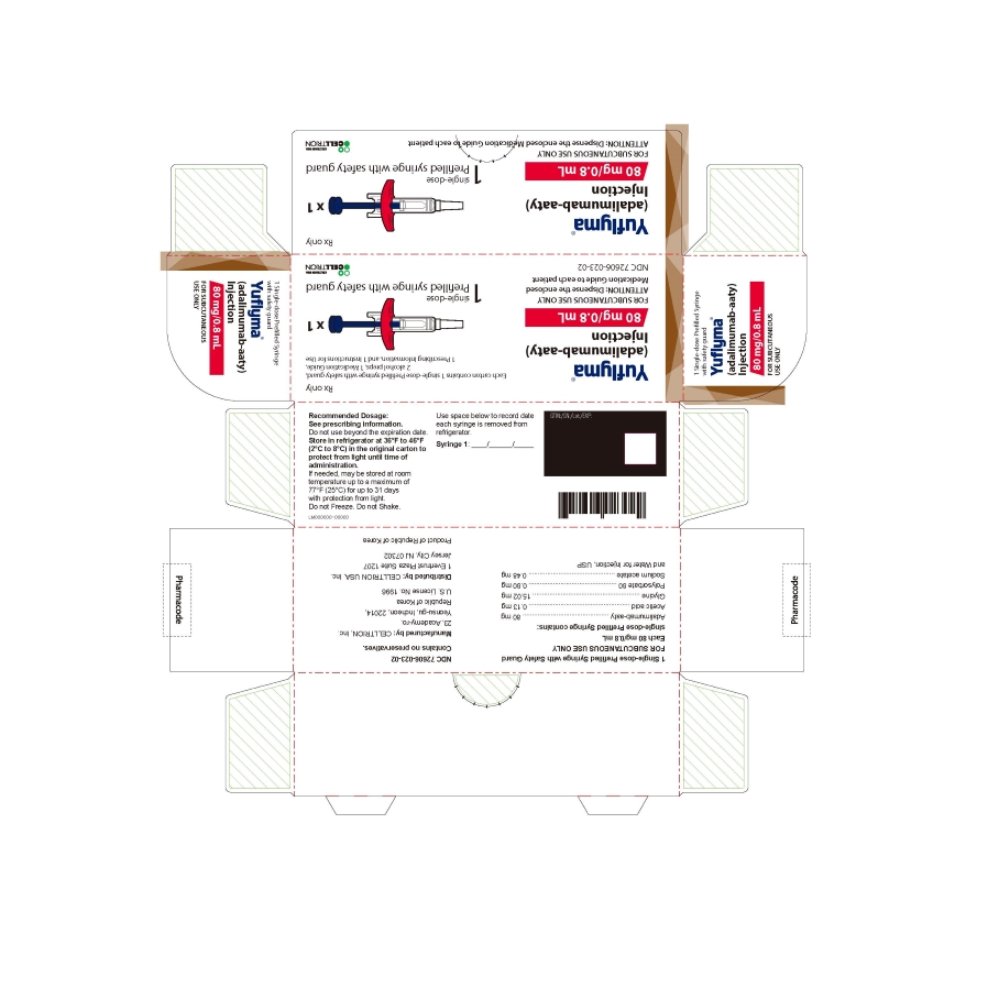 80 mg/0.8 mL Syringe Carton - with Guard 1PK