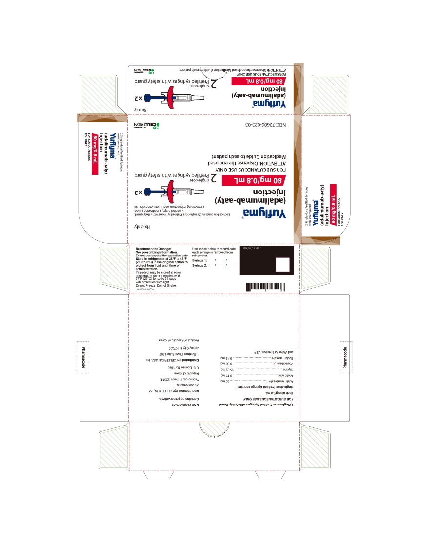 80 mg/0.8 mL Syringe Carton - with Guard 1PK