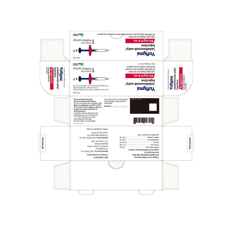 80 mg/0.8 mL Syringe Carton 1PK